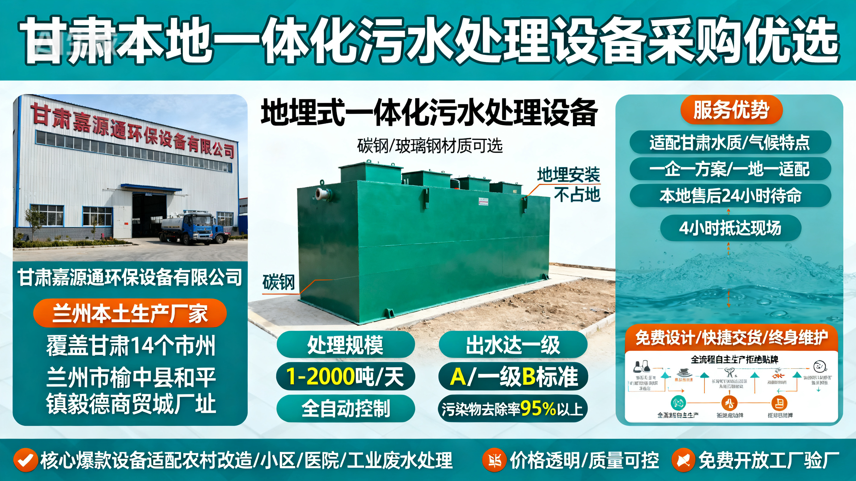 甘肃采购东区一体化东区污水处理设备_优先选本地生产厂家_直...式解决甘肃污水处理需求_选本地实体厂家_靠谱有保障.jpeg